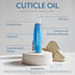 SEACRET CUTICLE OIL: Dead Sea Mineral Nail Care Treatment with Calendula, Argan, Jojoba, & Vitamin E (30ml)