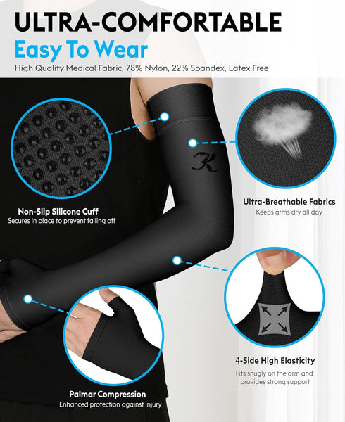Lymphedema Compression Arm Sleeve with Gauntlet for Men and Women, 20-30 mmHg Medical Graduated Compression, Full Arm
