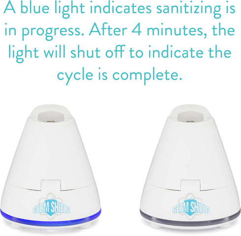TAO Clean Germ Shield UV Toothbrush Sanitizer – Universal Cleaning Station for Manual and Electric Toothbrushes