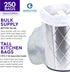 Clear 7-10 Gallon Trash Bags, Bulk Pack, Medium Size Garbage Bin Liners for Office, Bedroom, Kitchen, 250 Bags