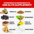 Novo Blends 3000mg 15,000mg 1000mg 2000mg 4000mg 1500mg 500mg 500mg, 8-in-1 Shilajit Tongkat Ali Fadogia Agrestis Maca