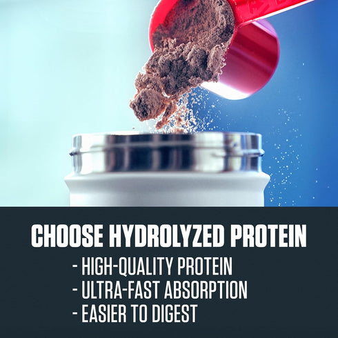Dymatize ISO100 Whey Protein Powder - 25g Hydrolyzed 100% Whey Isolate - Gluten Free, Fast Digesting, Chocolate Peanut