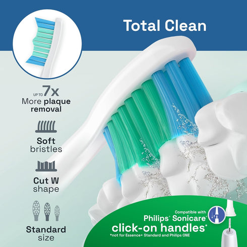 Brushmo Total Clean Replacement Toothbrush Heads, 8 Standard Soft Dupont Bristles for Philips Sonicare Electric
