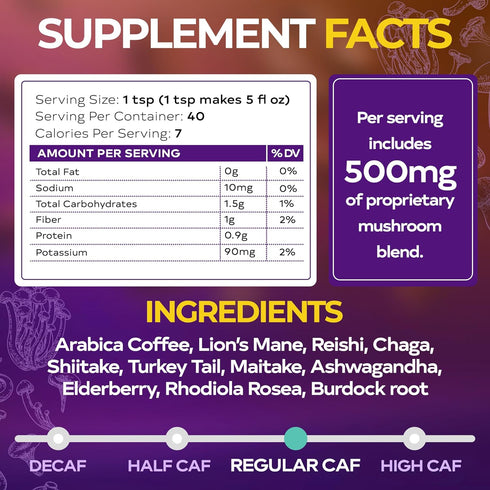 WIXAR Superfood Mushroom Coffee - Instant Coffee Powder with Ten Superfood Extracts, 5oz Mushroom Supplement