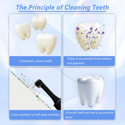 Tooth Polisher Electric Dental Cleaning Kit, Rechargeable with 5 Brush Heads, 4 Speed Modes, LED Light, IPX6 Waterproof