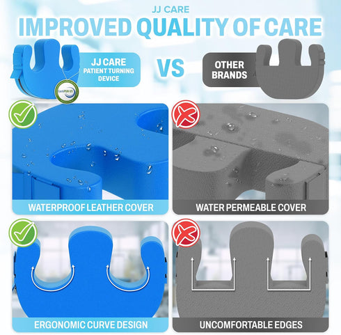 JJ CARE Patient Positioning Pillow with Handles U-Shaped Turning Support Cushion for Bedridden Care, Waterproof Cover