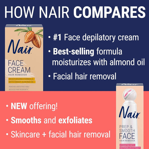 NAIR Prep & Smooth Face, Exfoliating Facial Hair Removal for Women, Depilatory Cream with Hyaluronic Acid