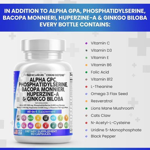 Clean Nutraceuticals Alpha GPC Choline 300mg, Phosphatidylserine 3000mg, Bacopa Monnieri 6000mg & Ginkgo Biloba