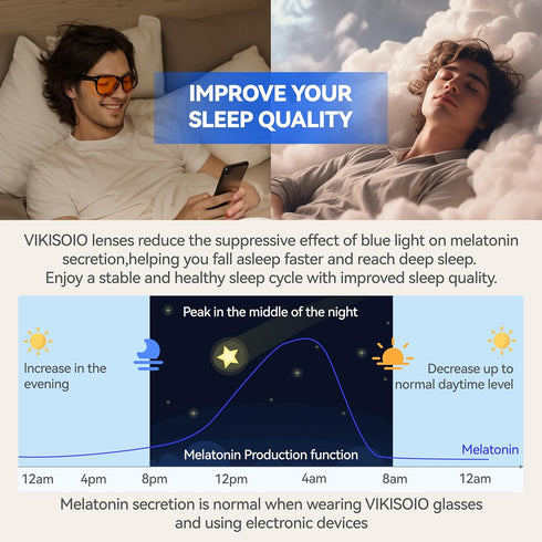 99% Blue Light Blocking Glasses for Women Men, Relieve Eye Strain, Sleeping Glasses, Amber Glasses for Gamer
