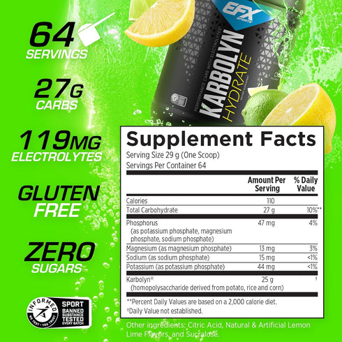 EFX Sports Karbolyn Hydrate - Carbohydrate Powder + Electrolytes, Sugar Free Sports Drink Mix, 66 Servings (Lemon Lime)