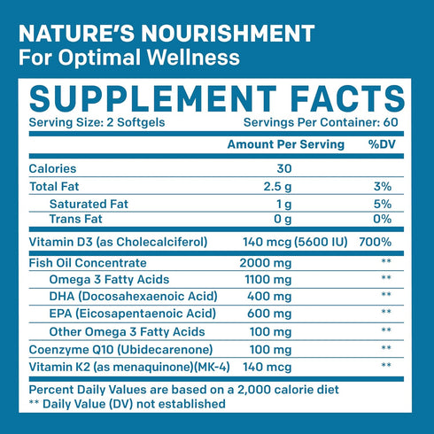 5-in-1 Fish Oil Omega 3 Supplements, Vitamins D3 & K2, CoQ10, 2100mg Per Serving, 120ct