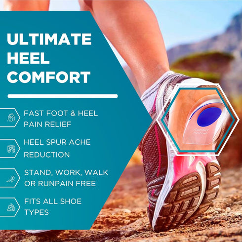 Heel Cups for Achilles Tendonitis & Plantar Fasciitis - 2 Pack Gel Inserts for Heel Pain Relief, Arch Support