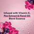 Suave Moisturizing Body Wash, Sweet Pea Violet and Vitamin E Extract, 18 Fl Oz (Pack of 6)