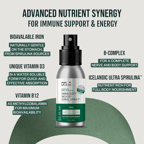 Orlo Immunity Boost Multivitamin Spray - Spirulina, Bioactive Vitamin B Complex, B12 & Vitamin D3 for Energy