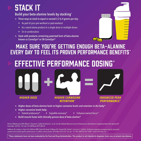 NOW Foods Sports Nutrition Beta-Alanine Pure Powder, 2,000 mg, 500 Grams