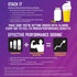 NOW Foods Sports Nutrition Beta-Alanine Pure Powder, 2,000 mg, 500 Grams