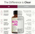 Immune 60 Multivitamin for Women with Methylated Vitamins and Chelated Minerals for Energy, Focus and Health Premium