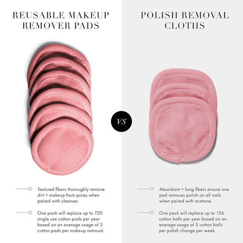 Tweezerman Exclusive Rose Tea Reusable Makeup Remover Pads