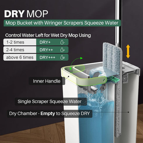 Set 4 JOYMOOP Mop and Bucket with Wringer, Flat Mops for Floor Cleaning, Wall Mop Cleaner with Long Handle, Hardwood