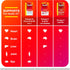 MegaRed Antarctic Krill Oil 500mg Omega 3 Fatty Acid Supplement, 90 Softgels, Heart Health with No Fish Oil
