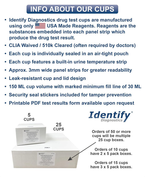 Identify Diagnostics Drug Test Cups - 5 Pack - 6 Panel CLIA Waived Instant Urine Drug Test Kit