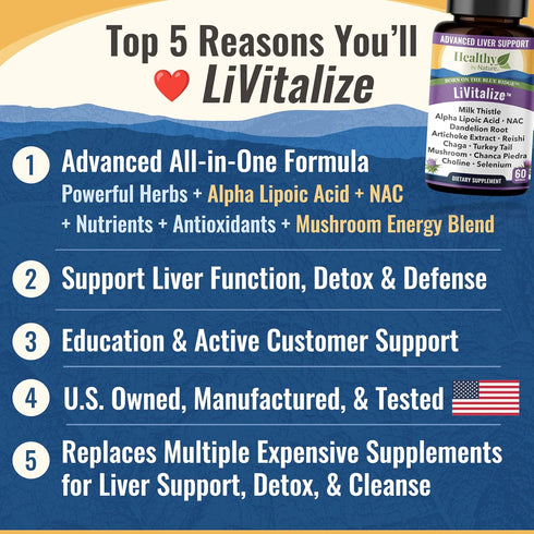 LiVitalize 28-in-1 Liver Health Support 60 Capsules with Milk Thistle, Dandelion, NAC, Alpha Lipoic Acid, and More