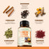 Turmeric Saffron Supplements with Cinnamon & Cardamom for Joint Support, 60 Capsules