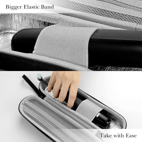 Linkidea Electric Toothbrush and Toothpaste Travel Case with Ventilation and Pocket for Charger, Compatible with iO
