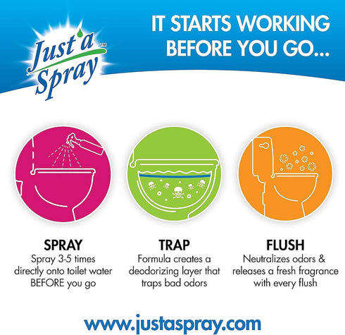 JUST'A SPRAY 1.85 oz Prelam Just a Spray Odor Eliminator - Baby Powder for Kids - Spray