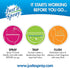 JUST'A SPRAY 1.85 oz Prelam Just a Spray Odor Eliminator - Baby Powder for Kids - Spray