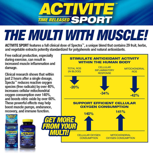 MHP Activite Sport Multi Vitamin, 120 Tablets, 25 Vitamins and Minerals, Nitric Oxide Booster, Digestive Enzymes,