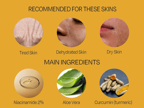 KINDIA AURA DRIP Face Mask Set - 5x Biodegradable Masks, Natural Ingredients for Hydration, Glow, Radiance