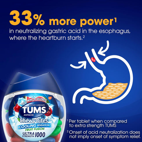 Tums Chewy Bites - Fast Cooling Sensation Antacid, Fruit Fusion, 28 Tablets