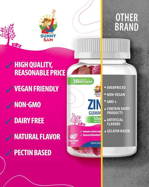 Zinc Gummies for Adults: Chewable Gummy for Immune Support - Powerful Natural Antioxidant Non-GMO Supplement