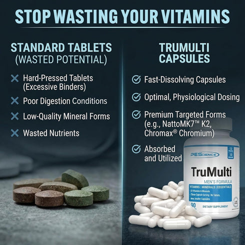 Immune 90 PEScience TruMulti Multivitamin for Men, Daily Formula with Premium Vitamin C, D, Zinc, Chromium Picolinate