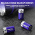 C Batteries 8 Pack, 1.5V Alkaline High Performance C Cell Battery with 10-Year Shelf Life for Flashlights, Remotes,