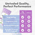 Nurture XL Antibacterial Body & Hand Sanitizing Wipes | Alcohol-Free Antiseptic Wet Towelettes for Germ Removal