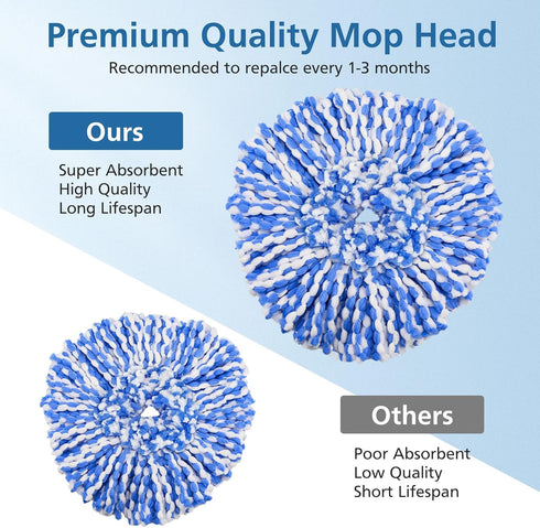 8 Pack RinseClean Spin Mop Replacement Head Refills with 1 Rotating Mop Base, Compatible with RinseClean 2 Tank System