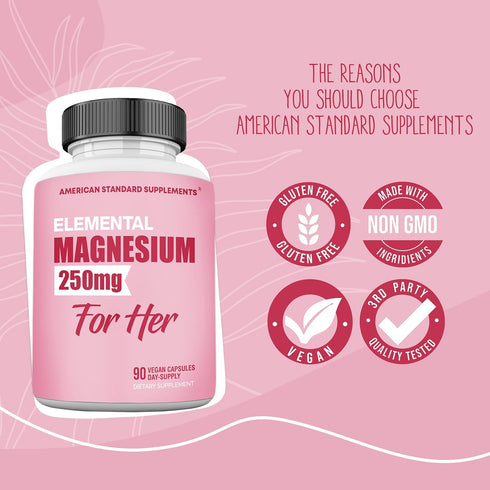 Magnesium Glycinate for Women, 250mg Elemental Per Capsule, 90 Day Supply, Chelated Supplement