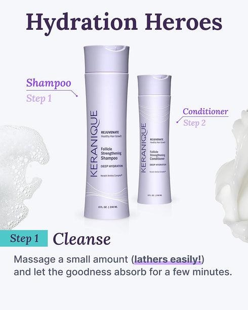 Keranique Hydrating Shampoo for Dry Hair - Deep Hydration Sulfate-Free Shampoo for Damaged Hair with Keratin