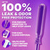 Multipack, 112 Count (4 Packs 28), Packaging Tampax Radiant Tampons for Women with LeakGuard Braid, Regular/Super/Super