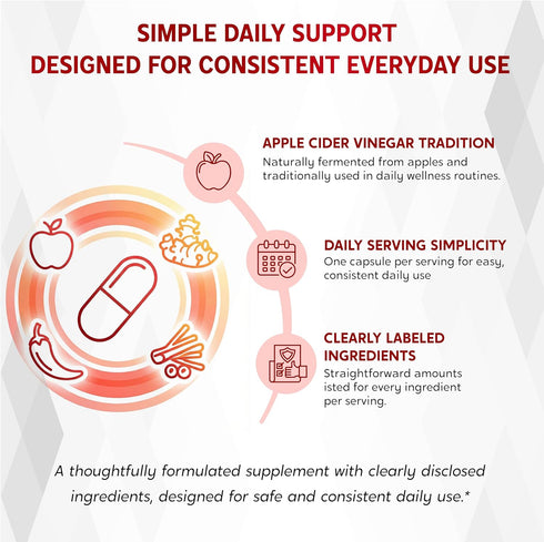 NESSARIT 8,010mg 180 Apple Cider Vinegar with Cayenne Pepper, Ginger, Cinnamon & Turmeric Support Digestion
