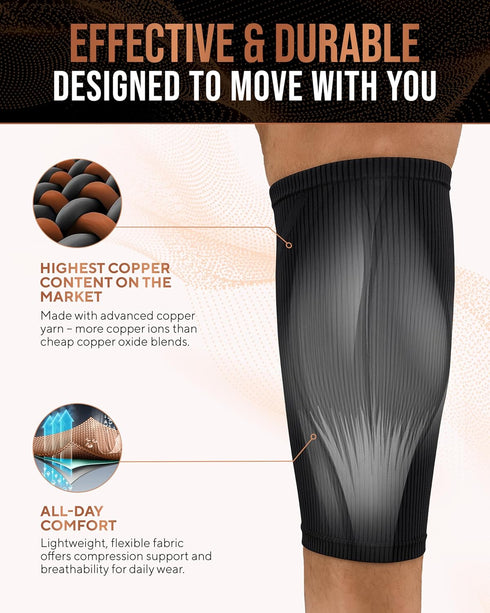 TheraCopper Copper Calf Compression Sleeve Premium Copper Compression Shin Sleeve for Men & Women Breathable & Non-Slip