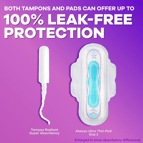 Multipack, 112 Count (4 Packs 28), Packaging Tampax Radiant Tampons for Women with LeakGuard Braid, Regular/Super/Super