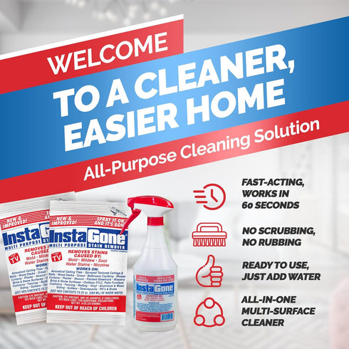 Cleaning Supplies, All Purpose Cleaner, 0.8oz Pack of 2, Hard Water Stain Remover, Multisurface Cleaner Spray, Bathroom Cleaner, Toilet Cleaner, Spray Bottle, Cleaner Spray, Stain Remover