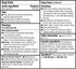 Preparation H Cooling Spray, Soothing Relief No-touch Witch Hazel for Irritated Skin - 2x2.7 Oz Bottles
