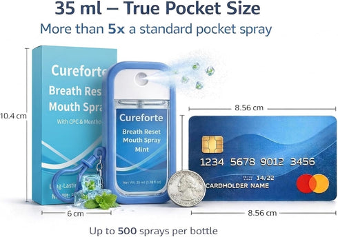 Reset 1.18 Oz (35mL) Breath Mouth Spray OTC Oral Antiseptic, Relieves Dry Mouth CPC + Glycerin Formula, Alcohol-Free