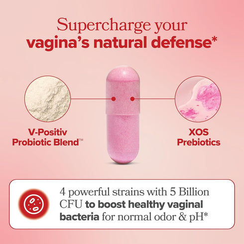 URO Vaginal Probiotics for Women - pH Balance with Prebiotics & Lactobacillus, 60 Count, Women's Health Supplement