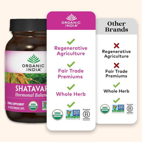 Immune 60 ORGANIC INDIA Shatavari Capsules - Herbal Supplement, Supports Hormonal Balance & System, Vegan, Gluten-Free