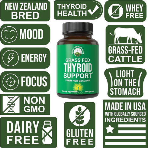 Raw Desiccated Thyroid Supplement. Grass Fed New Zealand Beef Neck & Thyroid Gland Capsules for Women and Men.